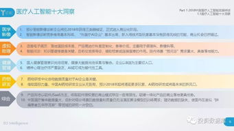 2018中國(guó)醫(yī)療人工智能發(fā)展研究報(bào)告 理論與算法軟件開(kāi)發(fā)的雙輪驅(qū)動(dòng)