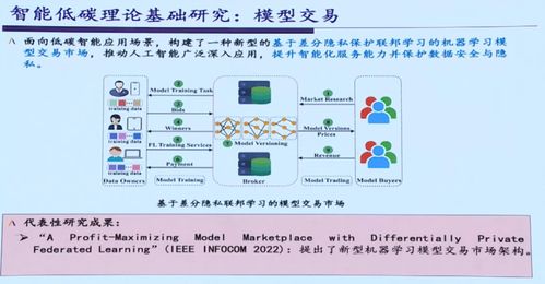 人工智能理論與算法軟件開發(fā) 從理論到實踐的橋梁
